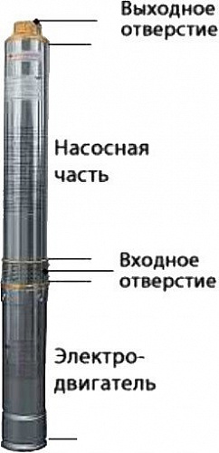Насос Belamos TF3-110 (каб. 65м)
