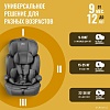 Детское автокресло Nino Simple ZY10 (черный)