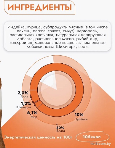 Консервированный корм для собак Best Dinner Для щенков и взрослых собак Птица с картофелем (850 г)