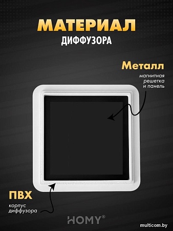 Вентиляционная решетка HOMY AIR квадратный AS125BRS 20x20 (черная)