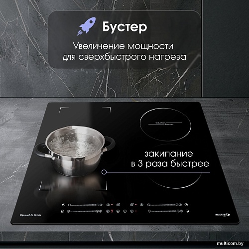 Варочная панель Zigmund & Shtain CI 49.6 B