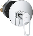 Смеситель Grohe Bauloop 29080001