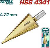Сверло Total TAC43201