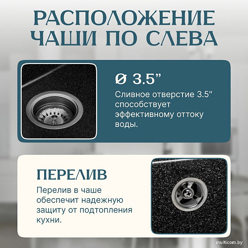 Кухонная мойка Saniteco Fama (черный)