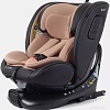 Детское автокресло Rant Skyline Pro YC32 (бежевый)