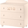 Комод Italbaby Happy Family 070.8100-0546 (кремовый)