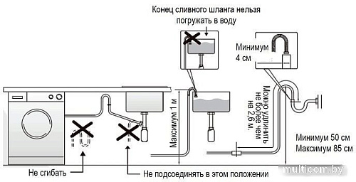 Стиральная машина Evelux EW 46121