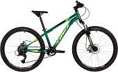Foxx Caiman JR 24 2025 (зеленый)