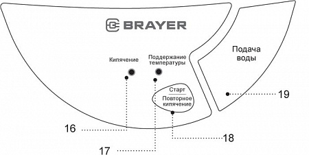 Термопот Brayer BR1092