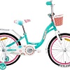 Детский велосипед Nialanti Minnie 20 2025 (бирюзовый, разобранный)