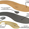 Стельки ортопедические Trives Мужские СТ-105.2 (р.40)