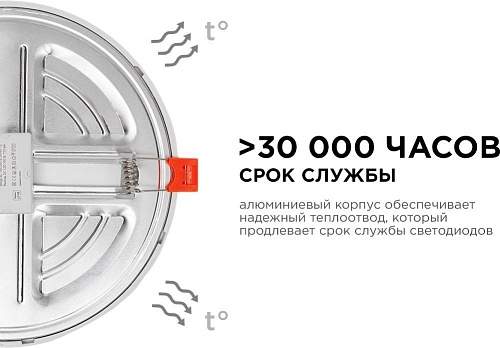 Точечный светильник Apeyron LP-08