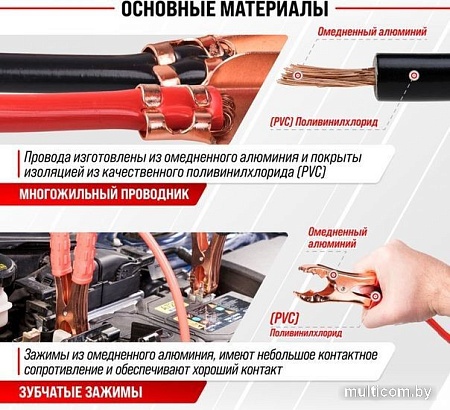 Пусковые провода Skyway S03701010