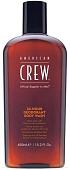 Косметика по уходу за телом American Crew 24-Hour Deodorant Body Wash (450 мл)