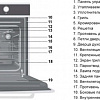 Духовой шкаф KUPPERSBERG HO 657 BX