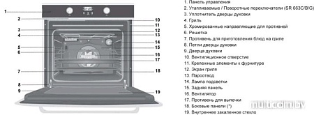 Духовой шкаф KUPPERSBERG HO 657 BX