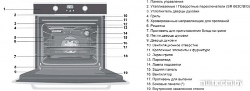 Духовой шкаф KUPPERSBERG HO 657 BX