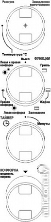 Мини-печь Redber EO-2550