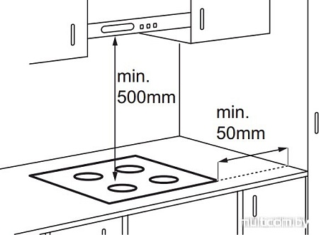 Варочная панель AEG HK65407RFB