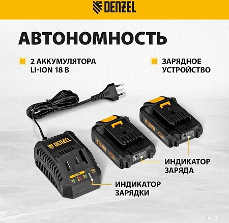 Ударная дрель-шуруповерт Denzel CIDB-18-02 26145 (с 2-мя АКБ, кейс)