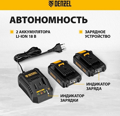 Ударная дрель-шуруповерт Denzel CIDB-18-02 26145 (с 2-мя АКБ, кейс)