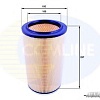 Воздушный фильтр Comline EAF509