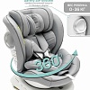 Детское автокресло Amarobaby Champion Isofix AMARO-2008CH-Se (серый)