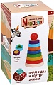 Пирамидка Mapacha Знайка 76826