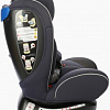 Детское автокресло Happy Baby Spector (navy blue)