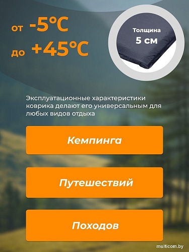 Самонадувающийся коврик Sundays ZC-SIM001-1 (5 см, темно-синий)