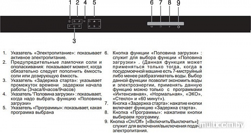 Посудомоечная машина Gorenje GV6SY2W