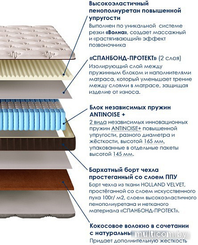 Матрас AMI Босс 160x200