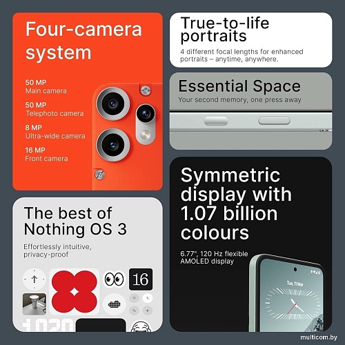 Телефон CMF Phone 2 Pro 8GB/256GB (белый)