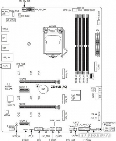 Материнская плата Gigabyte Z590 UD AC (rev. 1.0)