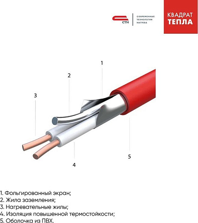 Нагревательный мат СТН КМ Light-225-1.5 3х0.5 м 225 Вт