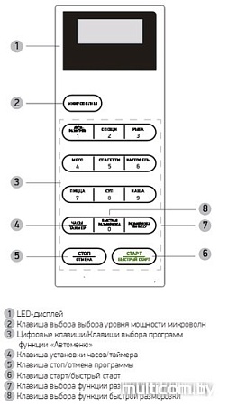 Микроволновая печь BBK 20MWS-728S/W