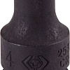Головка слесарная King Tony 253504M