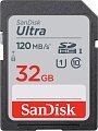 Карта памяти SanDisk Ultra SDHC SDSDUN4-032G-GN6IN 32GB