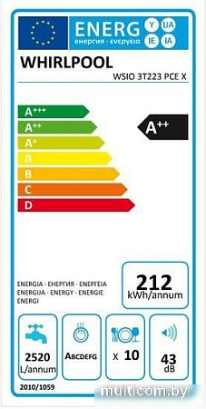 Посудомоечная машина Whirlpool WSIO 3T223 PCE X
