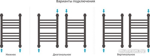 Полотенцесушитель Сунержа Богема+ 500x300 00-0220-5030