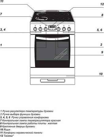 Кухонная плита Hansa FCCW69209