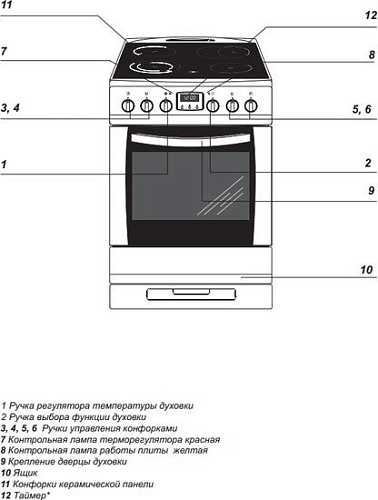 Кухонная плита Hansa FCCW69209