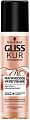 Кондиционер Gliss Kur Спрей Магическое укрепление для ослабленных волос 200 мл