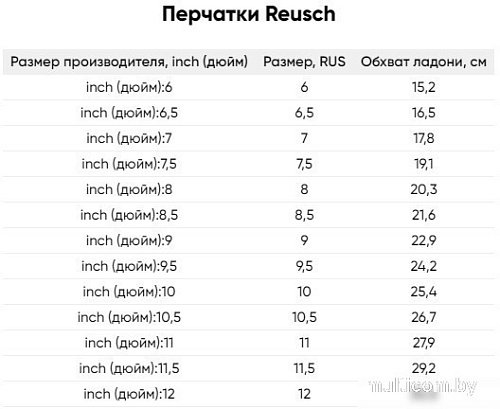 Горнолыжные перчатки Reusch Isidro Gtx Burnt 4901319-5499 (р-р 9.5, Olive/Dark Brown)