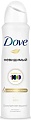 Антиперспирант-спрей Dove Невидимый 150 мл