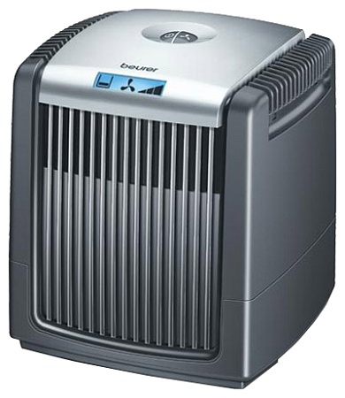 Климатический комплекс Beurer LW 110