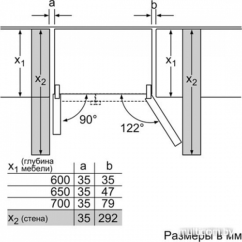 Холодильник side by side Bosch KAN92VI25R