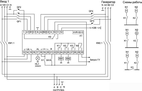 Реле контроля фаз Евроавтоматика F&F AVR-02-G EA04.006.005