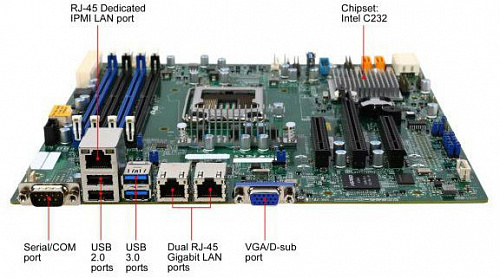 Материнская плата Supermicro X11SSL-F