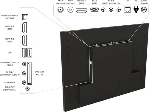 ЖК телевизор AVEL AVS240KS Smart (Magic Mirror)